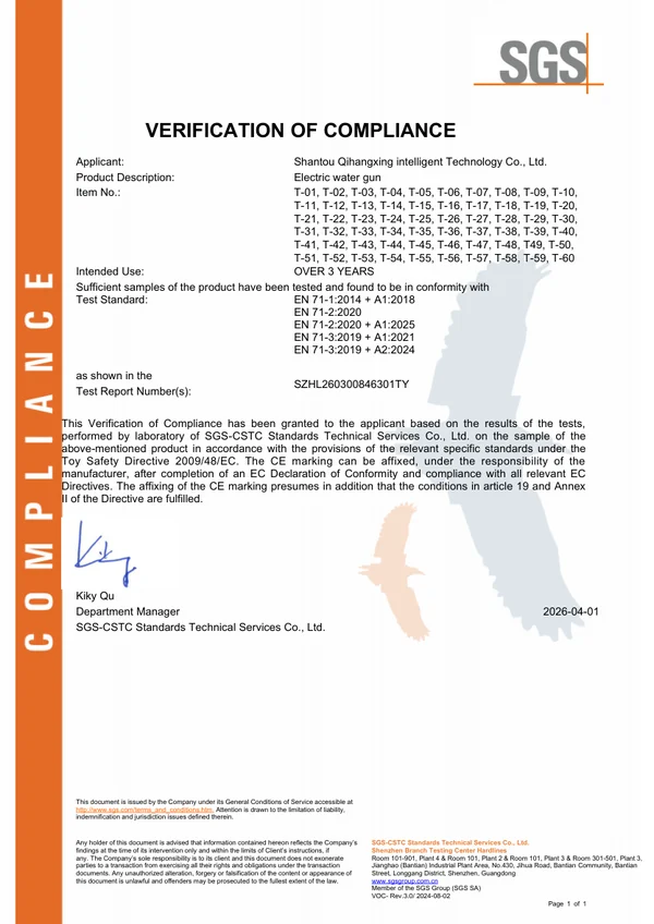 CE verification of compliance