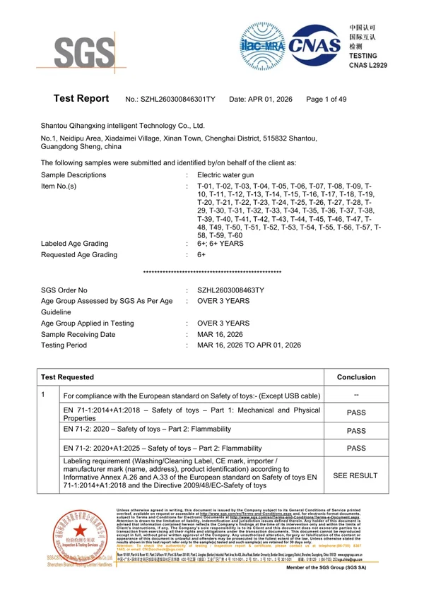 Toy safety test report